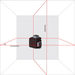 Лазерный нивелир ADA Instruments CUBE 2-360 BASIC EDITION - фото2