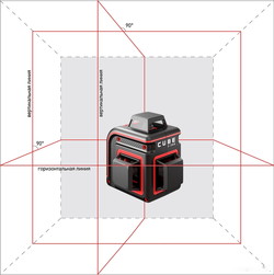 Лазерный нивелир ADA Instruments Cube 3-360 Basic Edition А00559 - фото2
