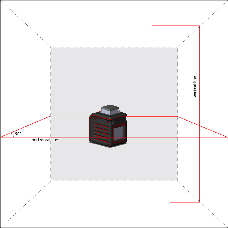 Лазерный нивелир ADA Instruments CUBE 360 BASIC EDITION