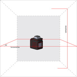 Лазерный нивелир ADA Instruments CUBE 360 BASIC EDITION - фото2