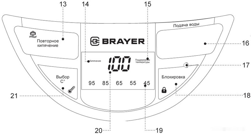 Термопот Brayer BR1091 - фото2