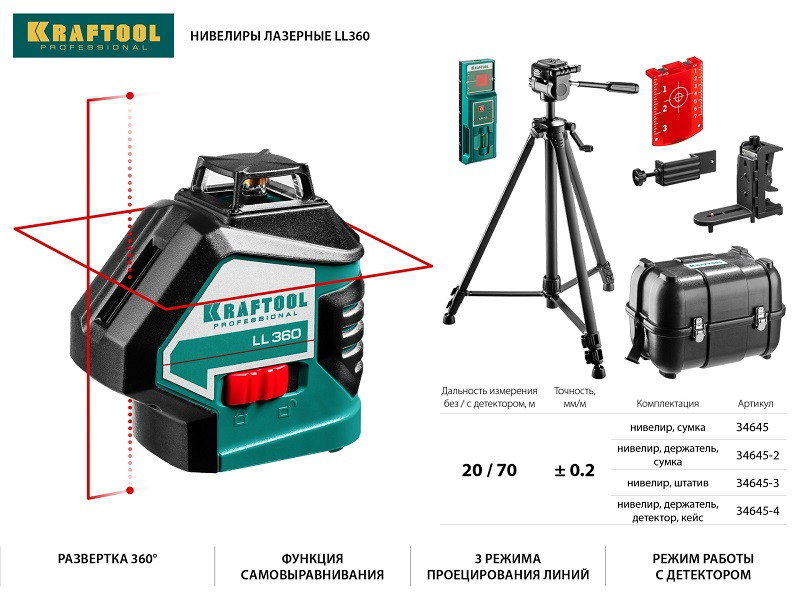 Лазерный нивелир Kraftool LL360-2