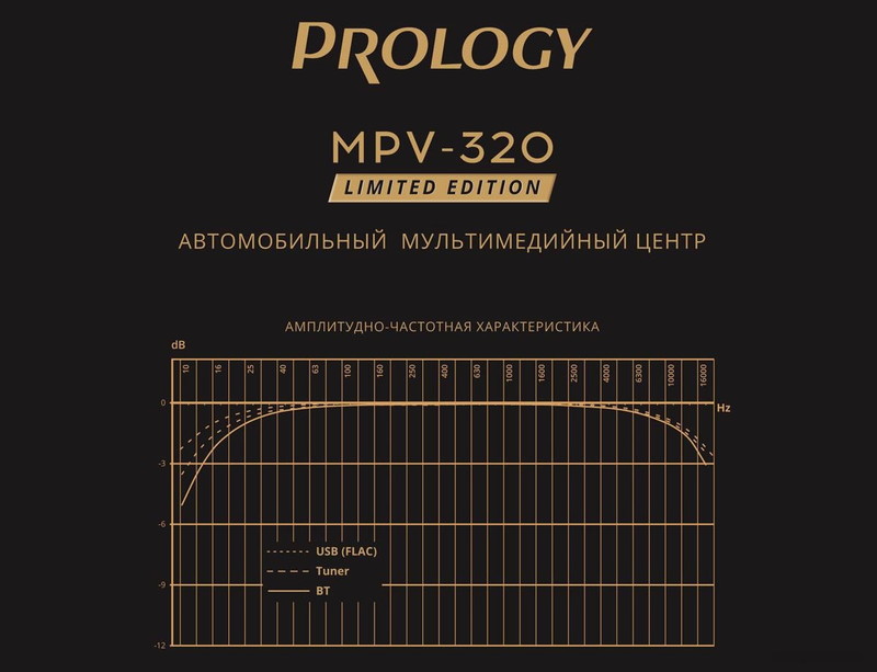 USB-магнитола Prology MPV-320